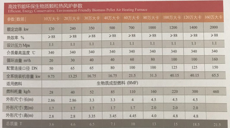 YGL立式節（jiē）能（néng）型生物質（zhì）成型產品介紹.jpg